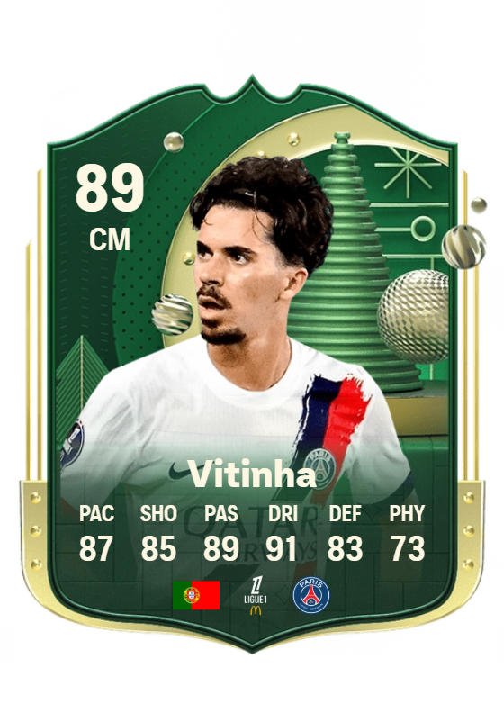FUTCARTE VITINHA 2025 - Les cartes de football ultimes pour les fans passionnés