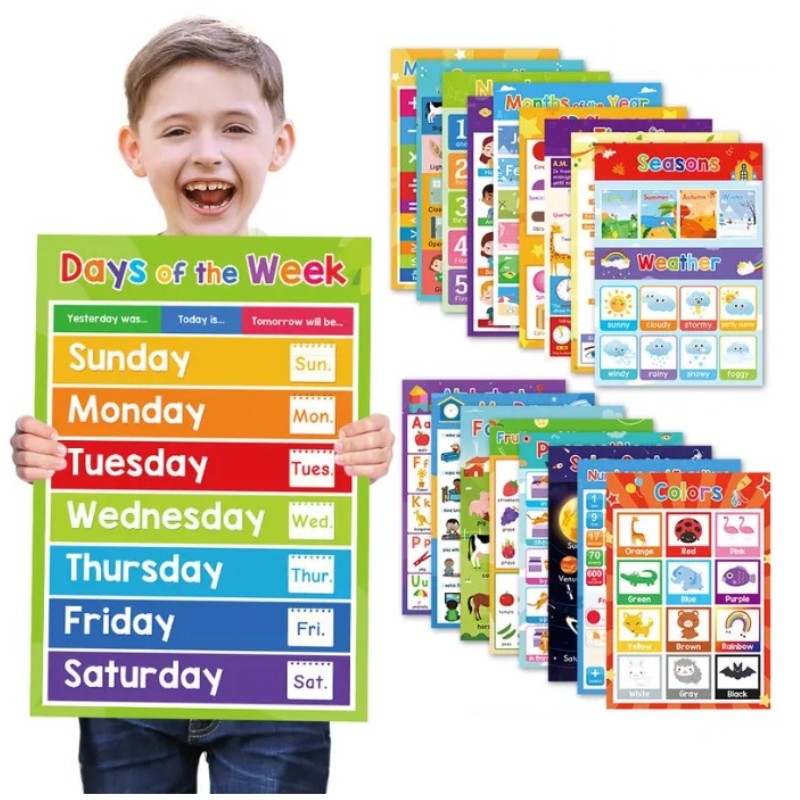 apprentissage enfant cartes