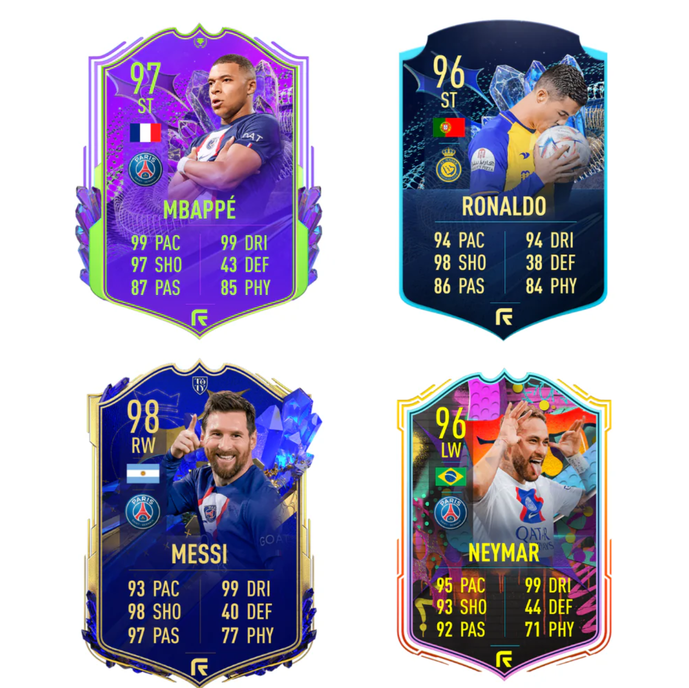 Débloquez l'expérience ultime de l'équipe avec les affiches cartes Fut : Un guide complet des cartes Fut
