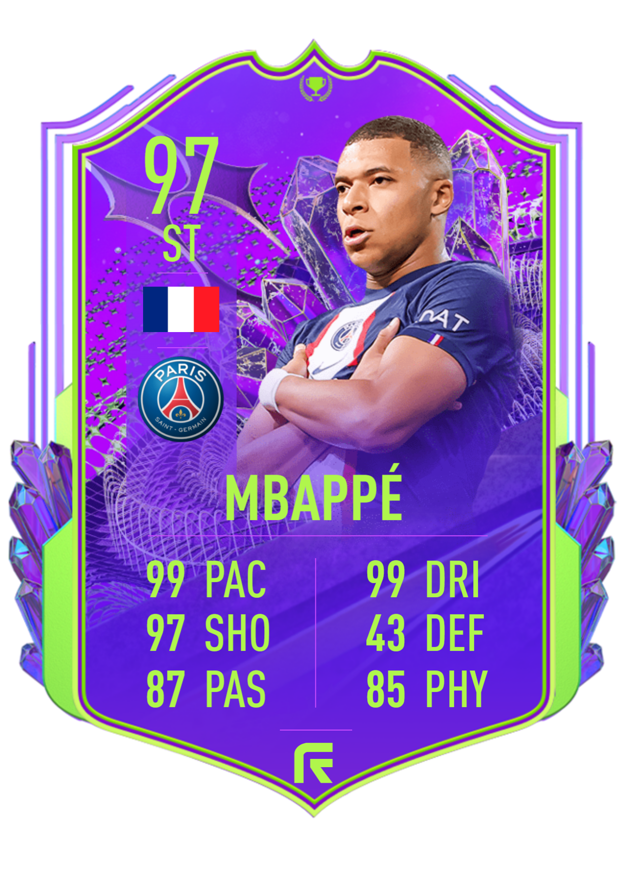 Nba Cards SHANHUHAI - 55 Cartes De Football à Collectionner ⚽ | Coffret Cadeau Pour Fans Enfants/Ados/Adultes Panini Foot 2024-2025 Nba Cards SHANHUHAI - 55 Cartes De Football à Collectionner ⚽ | Coffret Cadeau Pour Fans Enfants/Ados/Adultes Panini Foot 2024-2025