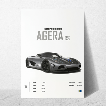 Agera RS