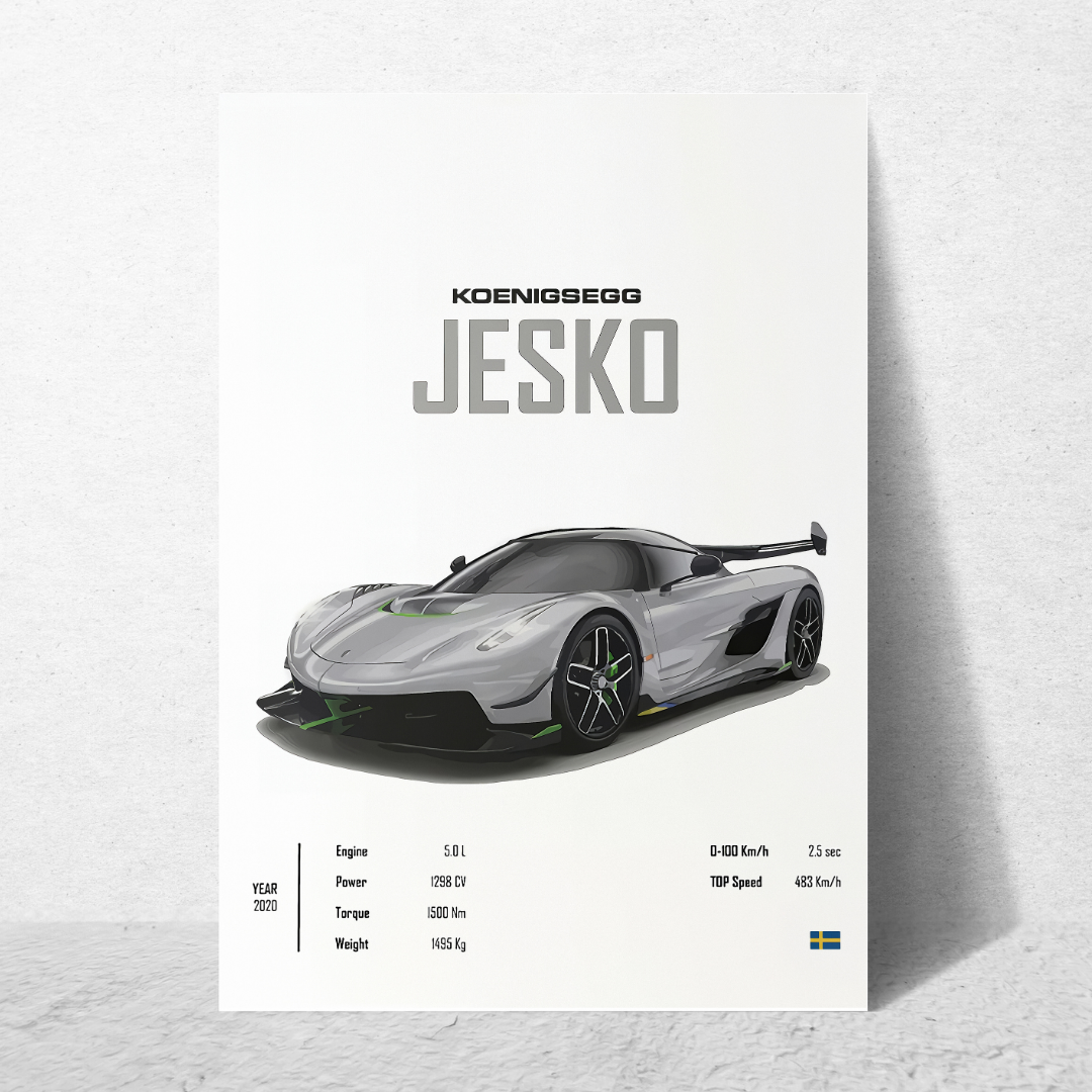 affiche voitures de sport jesko