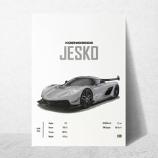 affiche voitures de sport jesko