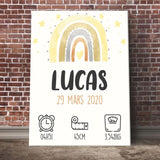 affiche naissance personnalisée